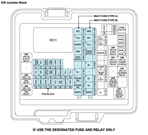 2013 sonata junction box cost|2013 .